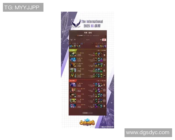 DOTA2最新节奏排行榜前十名BLG战队强势领跑引发热议 DOTA2最新节奏排行榜前十名BLG战队强势领跑引发热议