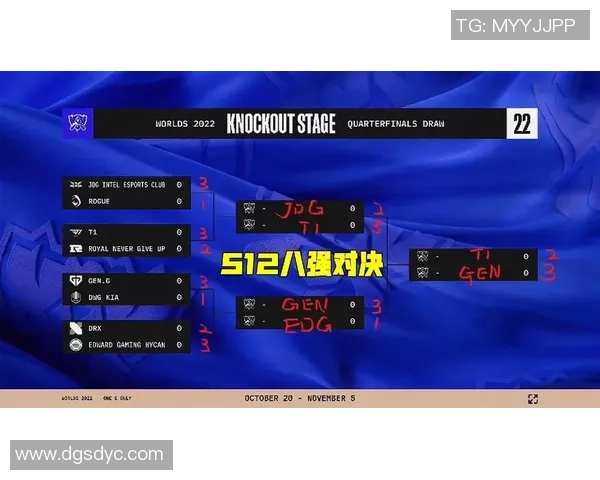 RNG战队在英雄联盟中的快速发展与战术创新分析