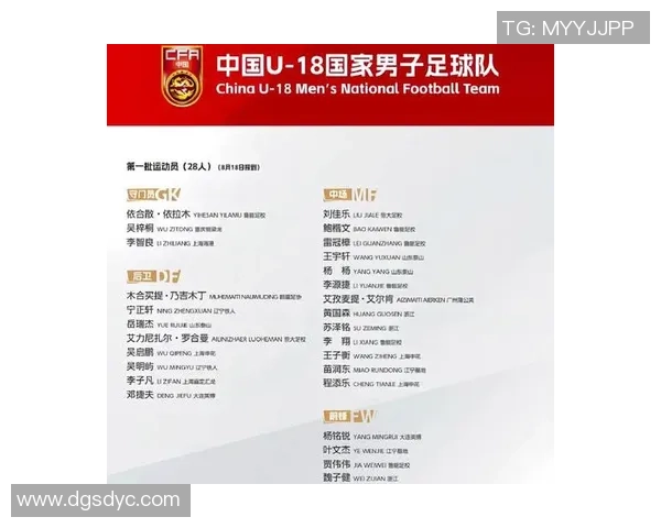 中国国青队与日本国青队激战正酣谁能在这场较量中脱颖而出 中国国青队与日本国青队激战正酣谁能在这场较量中脱颖而出